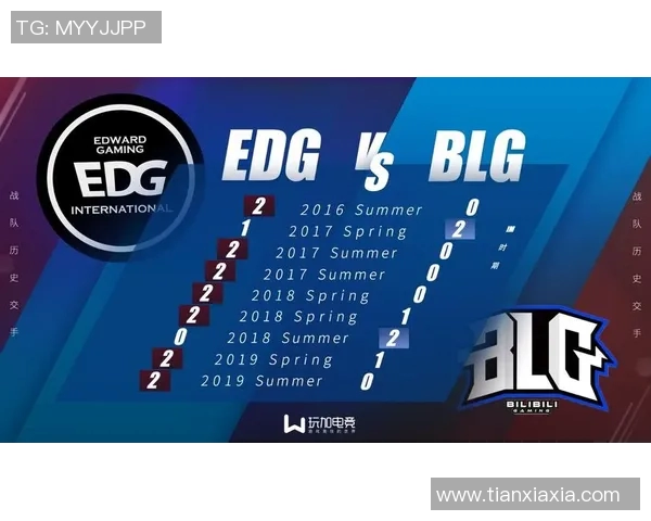 赛后复盘：EDG与BLG的精彩对决与节奏分析